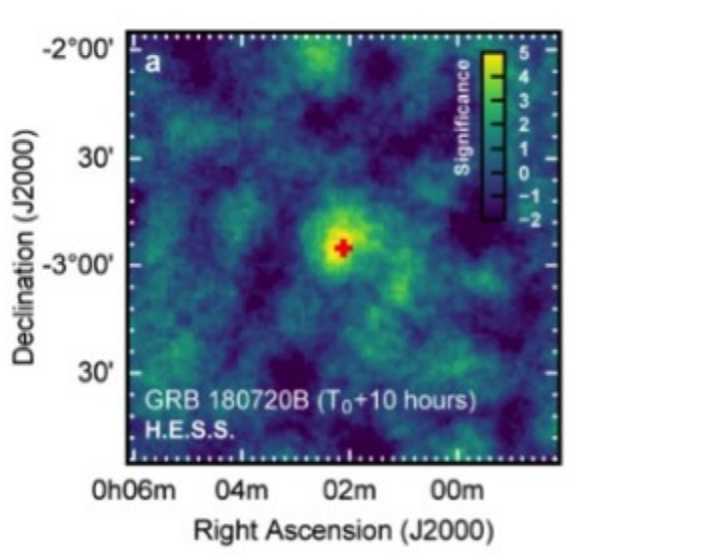 Obraz poświaty gamma rozbłysku GRB180720B w zakresie bardzo wysokich energii. Czerwonym krzyżykiem oznaczono lokalizację błysku dokonaną w zakresie optycznym